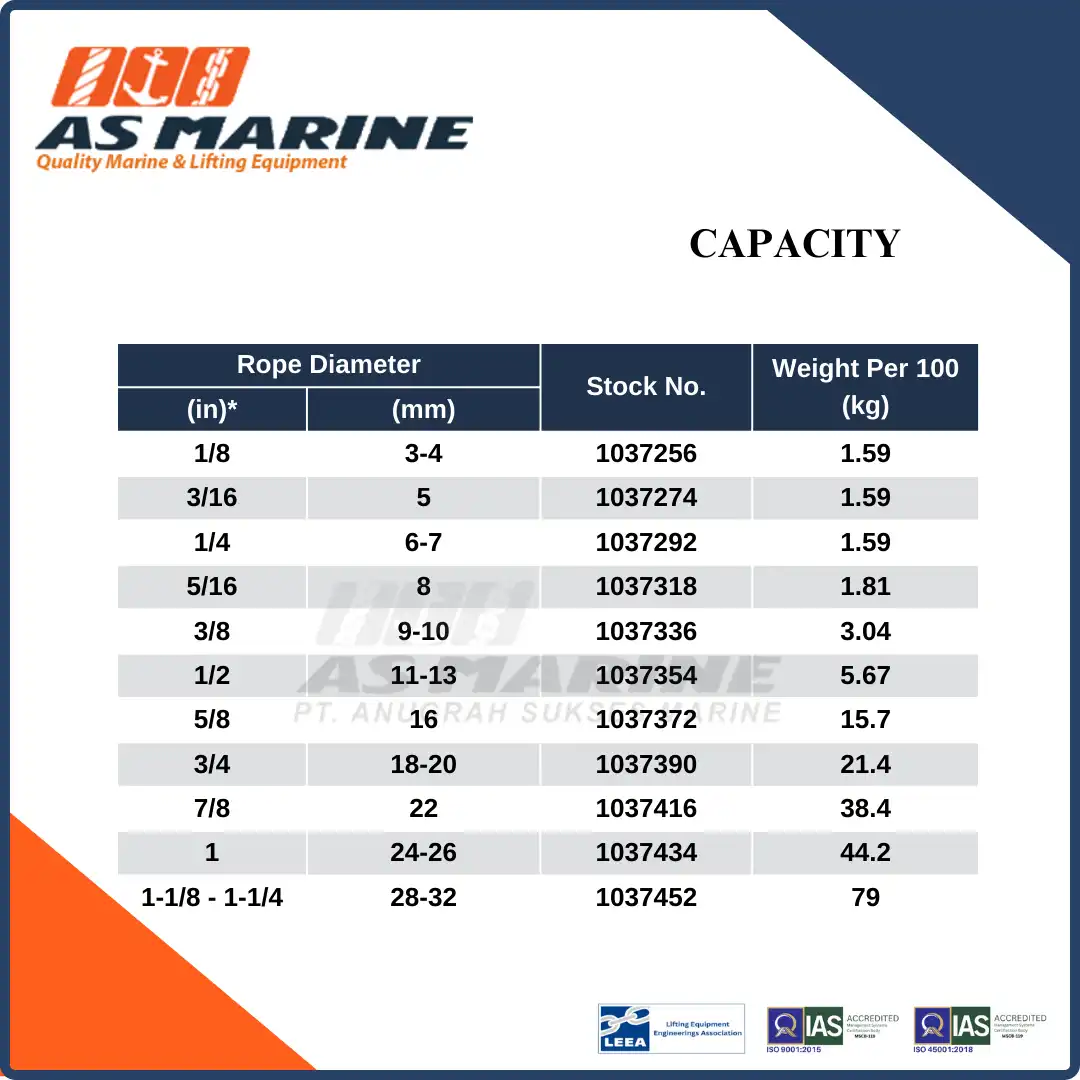 Capacity G411 Crosby USA